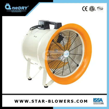 Industrial Fan Malaysia Fan Industrial Company Ltd