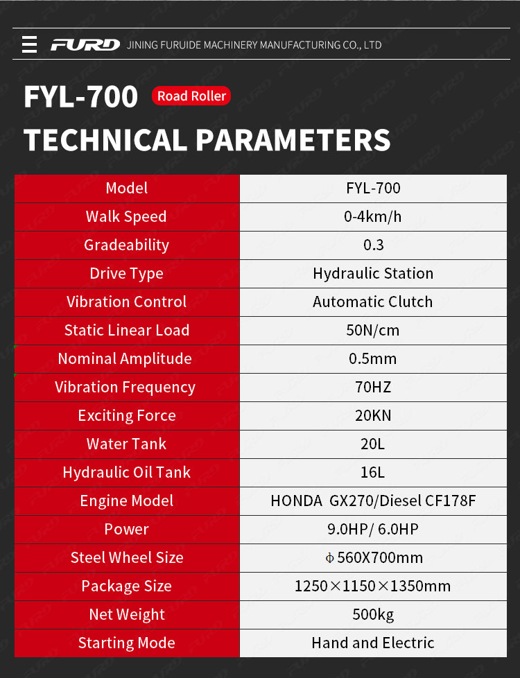0.5ton road roller_02