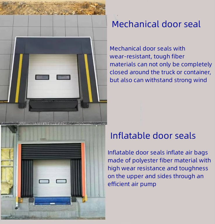 Multi-function Sponge door seals