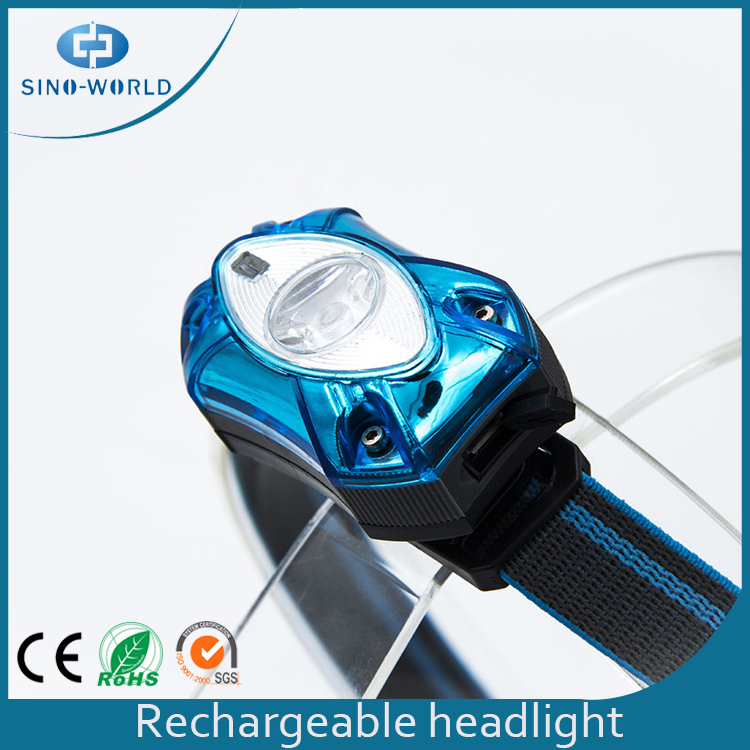 Usb Charging Headlight