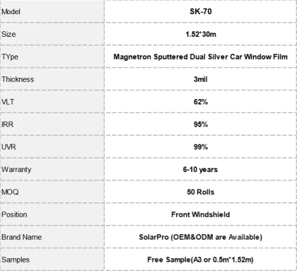 Advanced 3mil UV Protection Car Protection Films