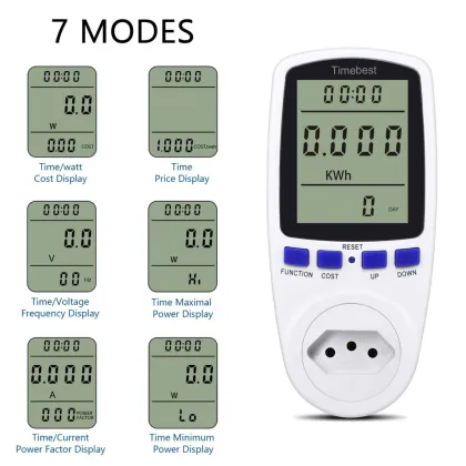 Single Phase Fiber Watt Power Meter Utilizing Laser Light Technology