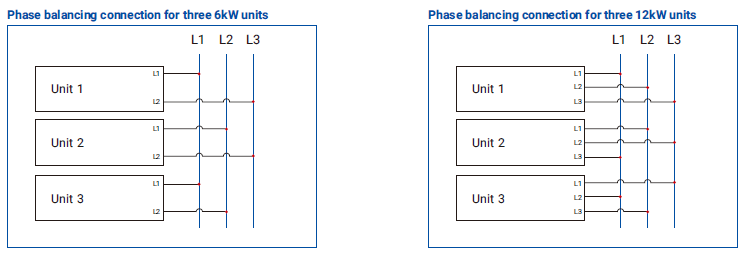 Wide Input Voltage Range High Power Density