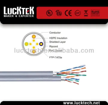 siamese cable