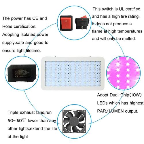 Pełna widmo Dual Chip 10W * 120 LED rośnie światło