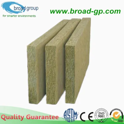 Best Soundproof Insulation Material Rockwool Thermal Insulation
