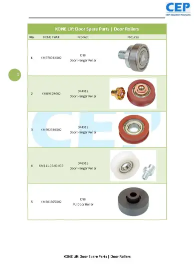 Door Spare Parts | Door Rollers for KONE Lifts