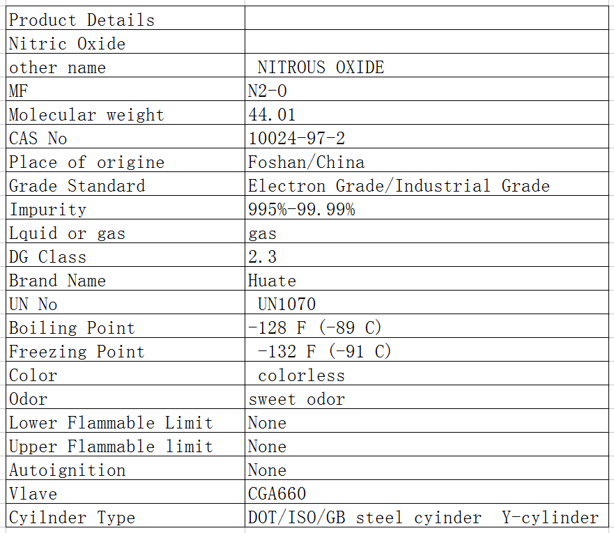 Óxido nítrico de grado médico sin gas del 99,5% al ​​99,99% de llenado en el cilindro