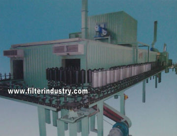 Electrostatic Powder Spraying Production Line