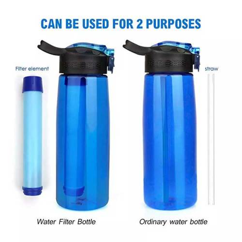 Fábrica de botellas de filtro de agua de venta caliente de la FDA