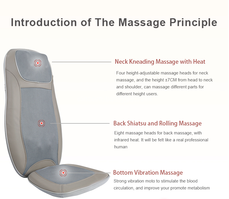 Neck and Back Massage Cushion