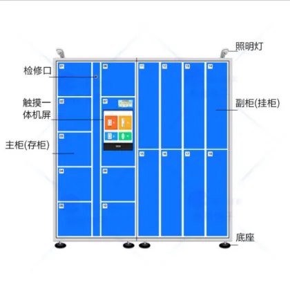 Smart wardrobe dry cleaners transceiver cabinet and laundry lockers smart washing locker