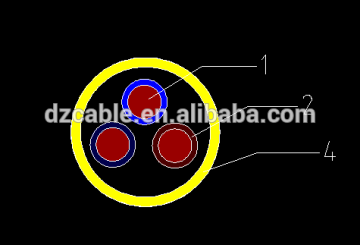wire & cable extrusion equipment line