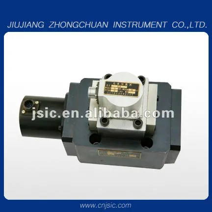 Three-stage Electro Hydraulic Servo Valve