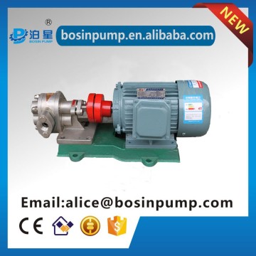 Industrial cast iron gear pump oil usage gear pump