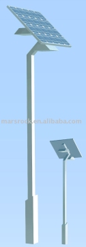 Solar Panel Light