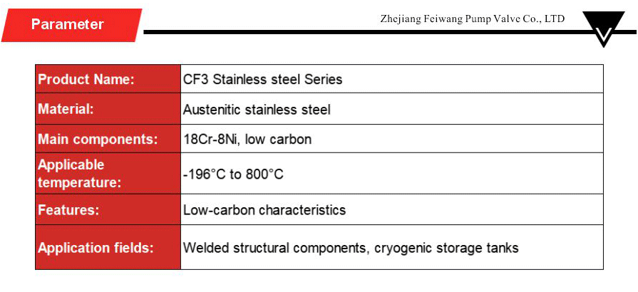 Stainless steel series-xiangqing2-FW011