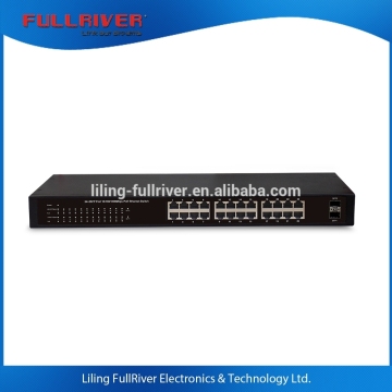 FR-S1026PEGF-D _ Green Ethernet POE Switch 400W high power supply _ 24-Port gigabit + 2-Port 100/1000Mbps SFP