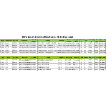 Crawler Crane-Ekspor Data Pabean