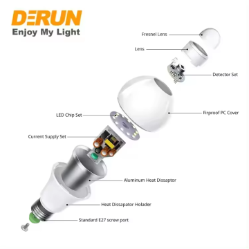 LED Motion Sensor Light Bulb 7W 9W 12W E27 E26 B22 Base for Washroom Garage - LED-SENSOR