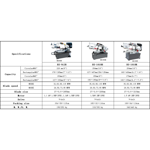 Segatrice per nastri metallici BS-912B