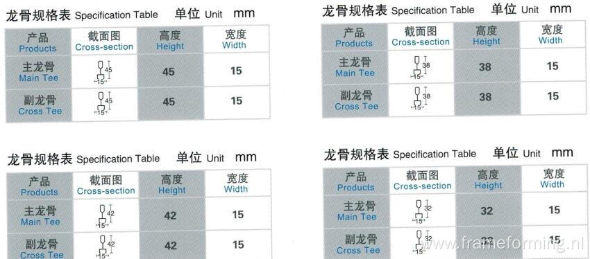 Expose System Tee Grid Making Machine