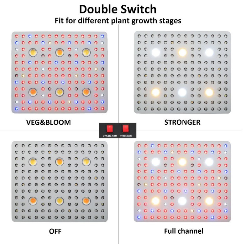 Seeding/Flower/Bloom 600 Watt Led Grow Lamp