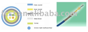 Four Fibers Armored Cable/Fiber Optic Cable