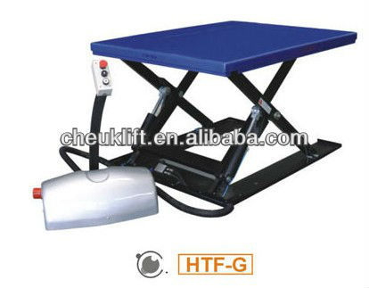 Electric Scissor Lift Table Truck HTF-G