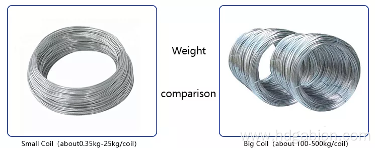 Q195 low carbon steel wire galvanized wire coil