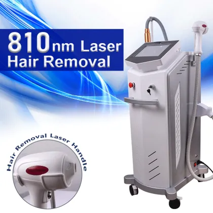 Home Appliances & Personal Care Beauty Devices