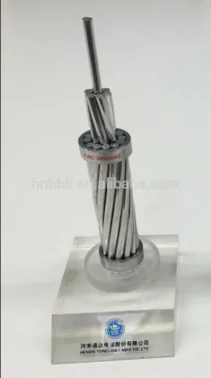 AAAC conductor all aluminum alloy conductor