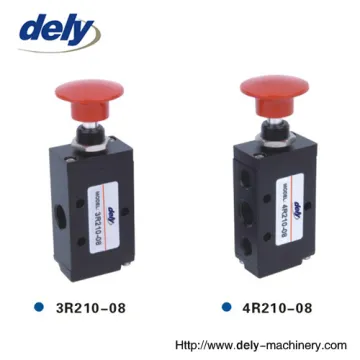 Hand Draw Valve 3r210-08 