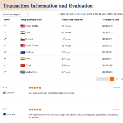 Lifetime Carbide Band Saw Blades - Tungsten Carbide & Reciprocating Saw Blades