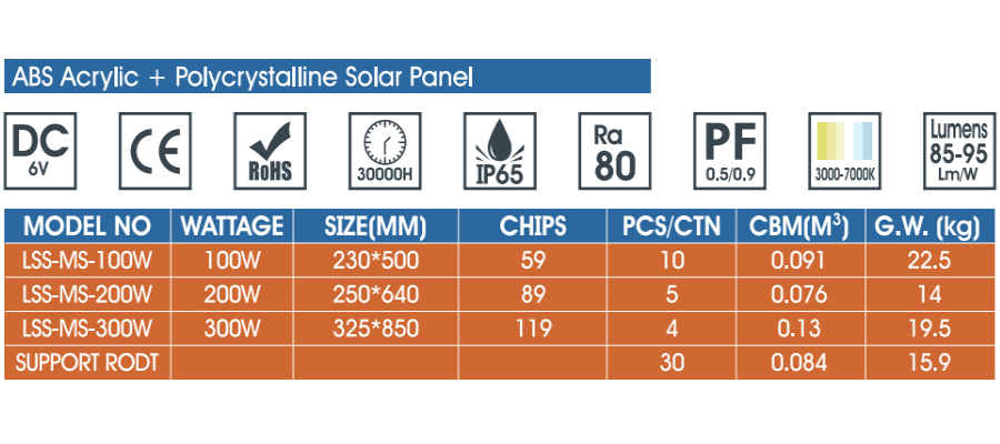 Solar Street Light 200W