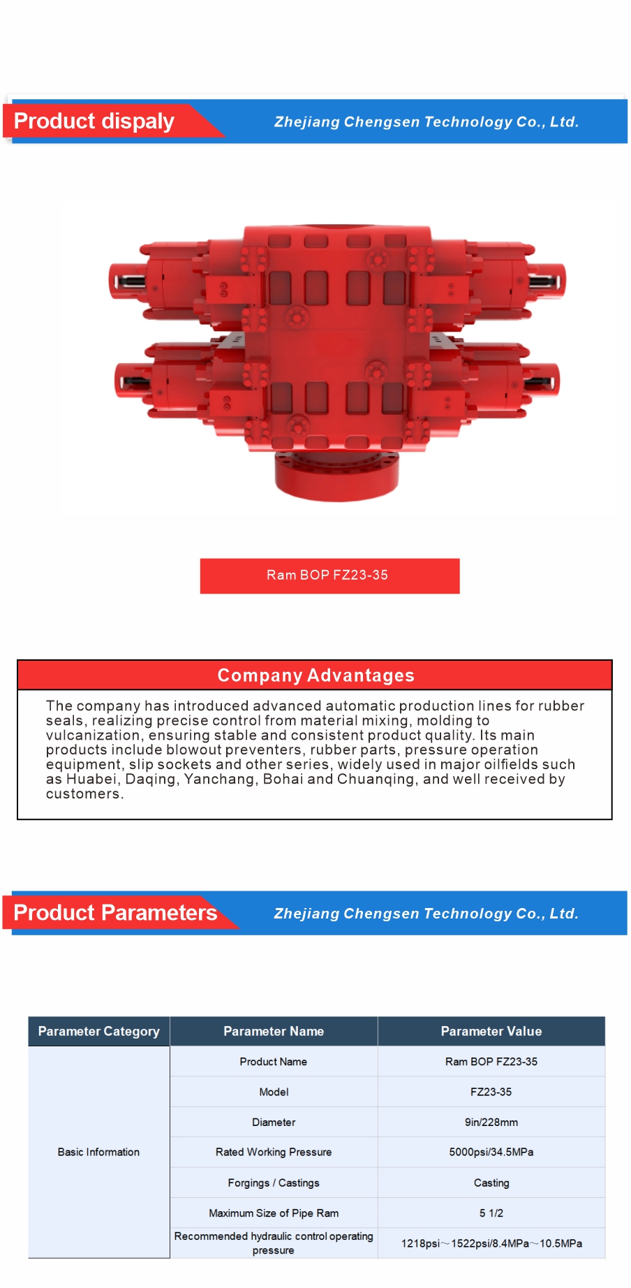 Dual Annular Ram Blowout Preventer
