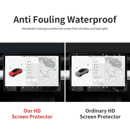 Car Navigator Screen Protector for Tesla Model Y