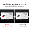 China Car Navigator Screen Protector for Tesla Model Y Supplier