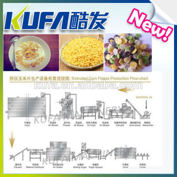 KF Automatic Corn Flakes Making Machine
