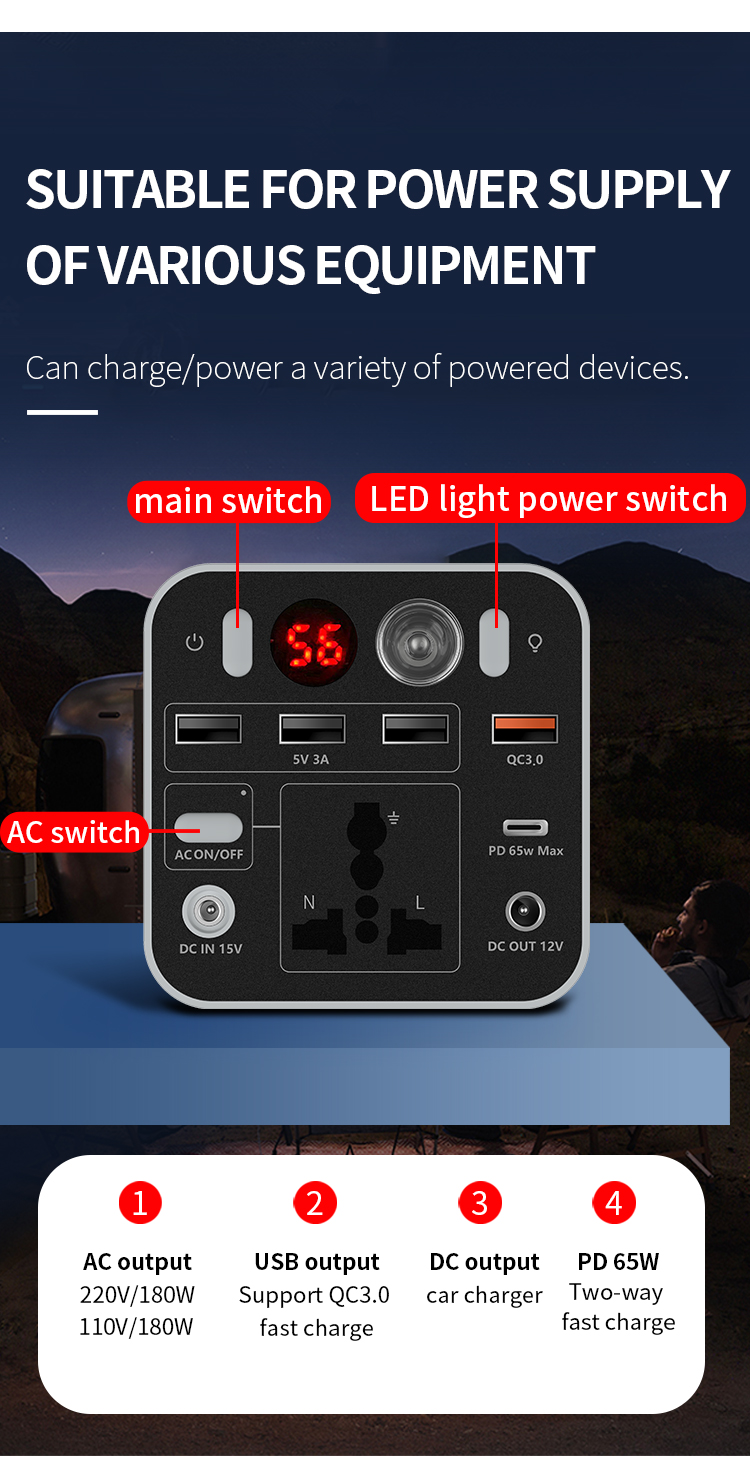 Portable Power Station 180W