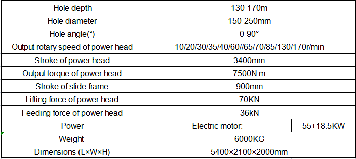 Mdl 150d Cs11