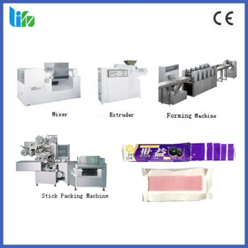 Direct manufacture stick chewing gum processing equipment