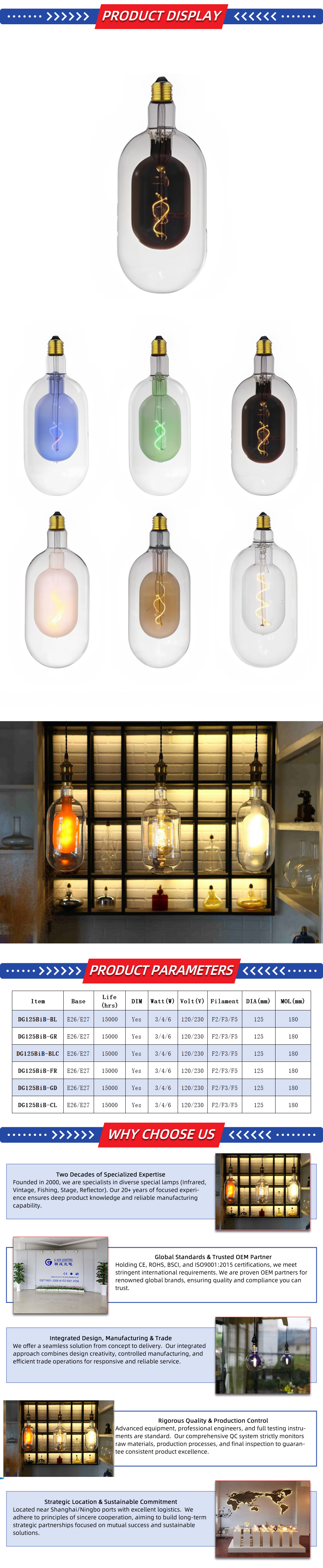 LED 3-1-X-1