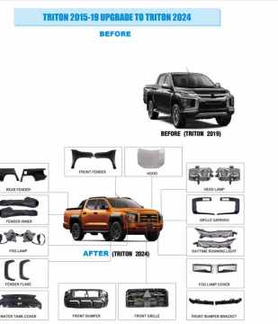 L200 2015-2019 Actualización 2024 L200 Body Kit para accesorios 4x4