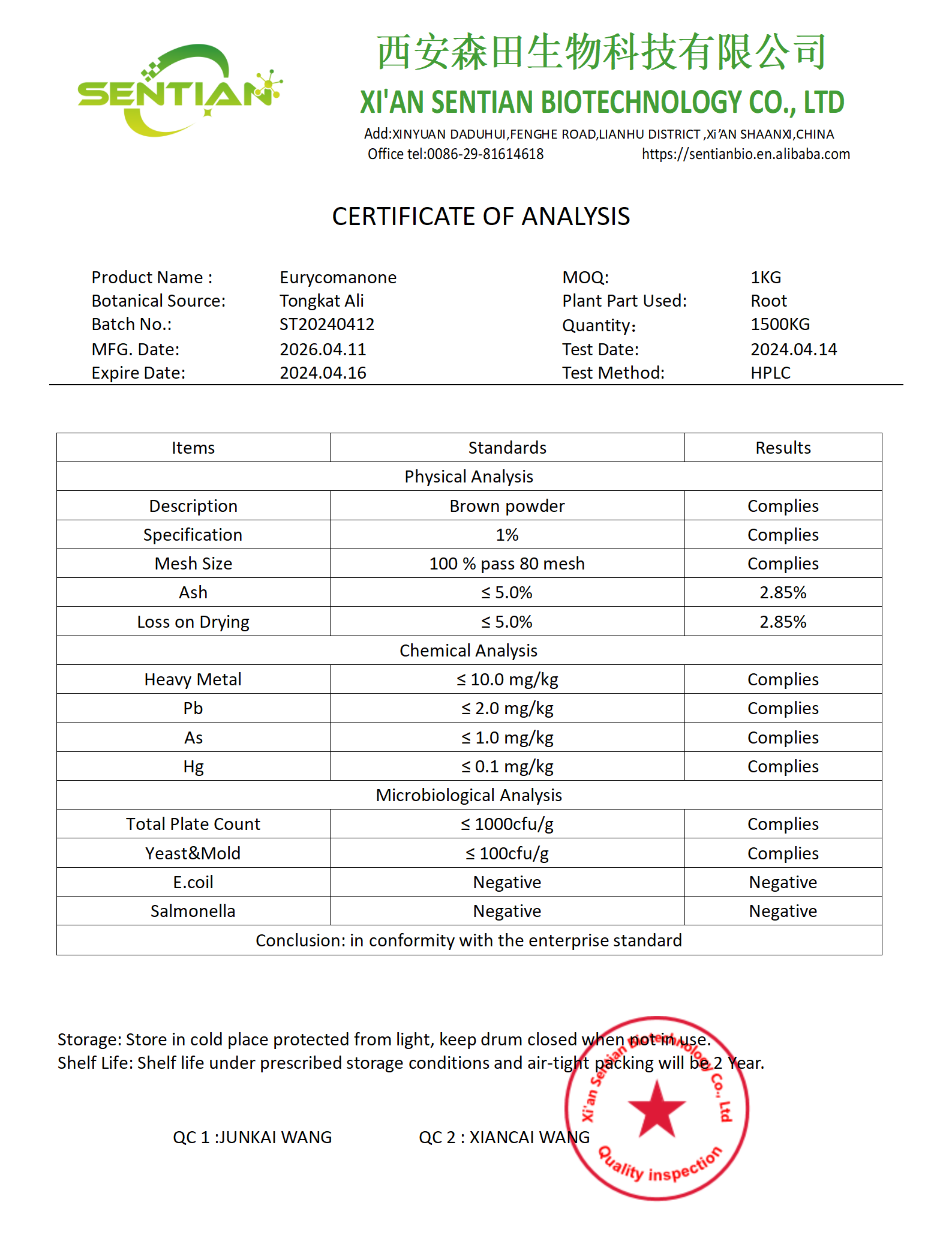 Eurycomanone- COA_01
