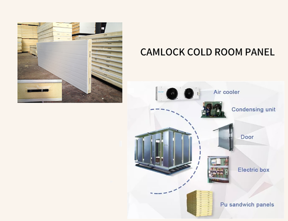 camlock panel2