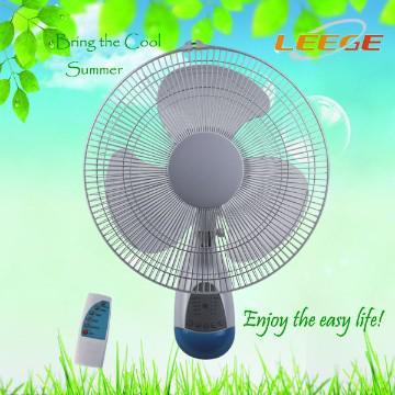 Wireless Remote controlled Wall Fan