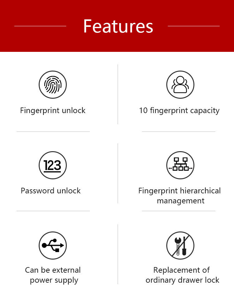 G2 Cabinet Lock Features