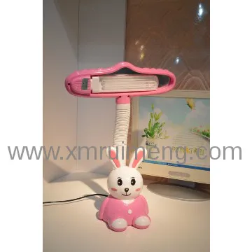 Better Retina-safe Desk Lamp, Better Eyes