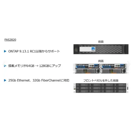 Hot Sale NETAPP FAS2820 1.8TB Hard Drive - Enterprise Storage Server